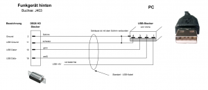 Hytera_cable