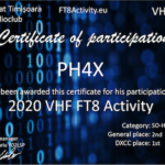 The 2020 VHF+ Contest results